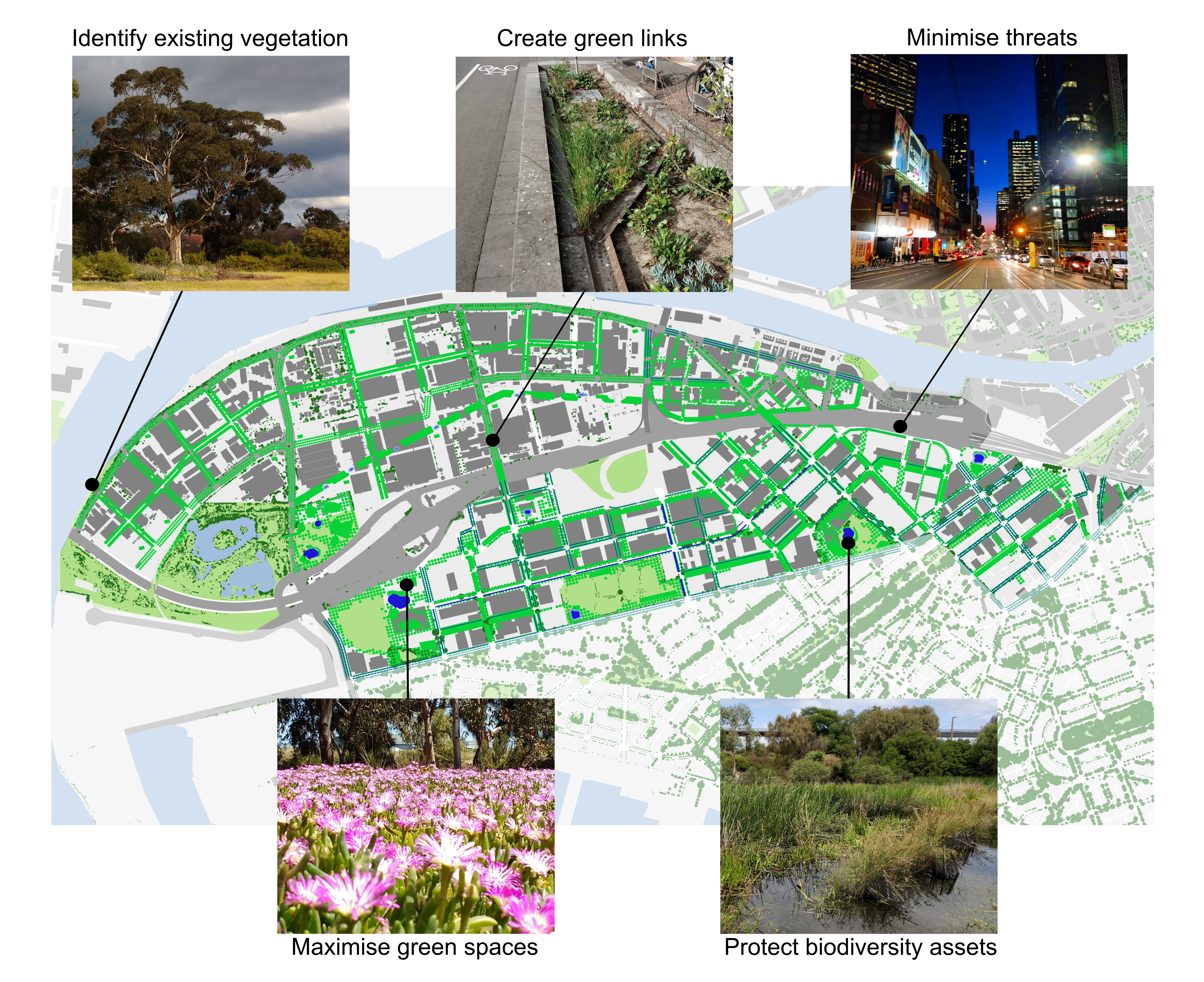 Examples of how BSUD recommendations could be included in the Fishermans Bend urban renewals.